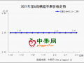 年前備貨收尾   客商陸續返回 ()